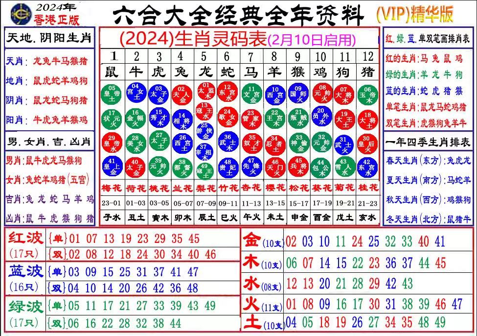 广西汇